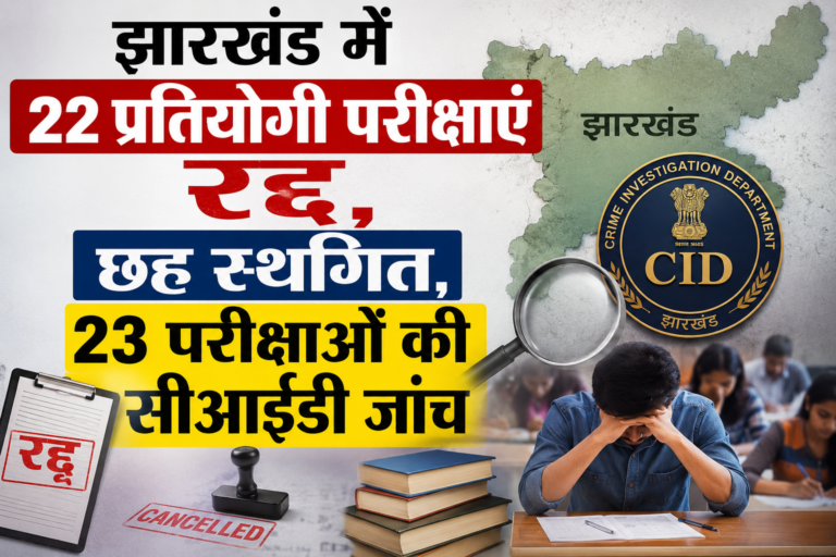 झारखंड में 22 प्रतियोगी परीक्षाएं रद्द, छह स्थगित,23 परीक्षाओं की सीआईडी जांच